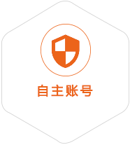 茂县到马来西亚国际快递